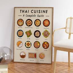 Thailand Food Art Print, Cuisine Wall Art, Poster, Recipe Kitchen Retro Gift A1/A2/A3/A4 - thumbnail 2