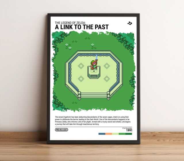 The Legend Of Zelda A Link To The Past - 1991 Snes Poster - Video Game Art Print Gaming Gift A5-A4-A3-A2-A1 Unframed For Frame - image 1