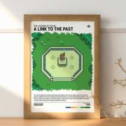 The Legend Of Zelda A Link To The Past - 1991 Snes Poster - Video Game Art Print Gaming Gift A5-A4-A3-A2-A1 Unframed For Frame - thumbnail 2