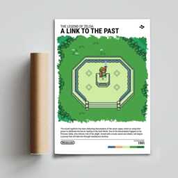 The Legend Of Zelda A Link To The Past - 1991 Snes Poster - Video Game Art Print Gaming Gift A5-A4-A3-A2-A1 Unframed For Frame - thumbnail 3