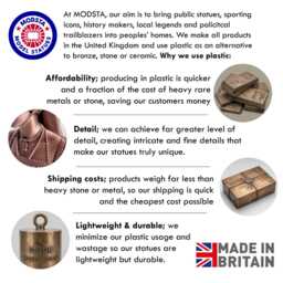 Sir Douglas Bader Raf Fighter Ace Statue - 25cm Bronze Effect Plastic Sculpture - thumbnail 2