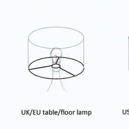 William Morris Pimpernel Lampshade Mustard Art Nouveau Style - thumbnail 2
