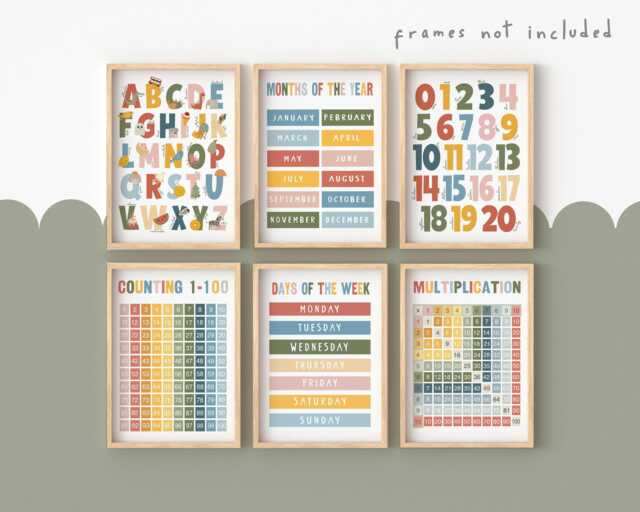 Set Of 6 Educational Prints in Bright Colours, Counting To 100, Multiplication, Alphabet & Numbers, Neutral Playroom Classroom - image 1