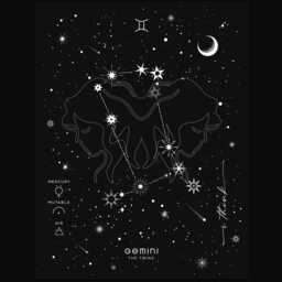 Gemini Zodiac Constellation Silver Foil Art Print, Astrology Horoscope Signs Celestial Artwork, Black Minimal Wall Decor - thumbnail 2