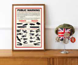 Reprint Of A British Ww1 Poster - Public Warning Air-Raid Precaution - thumbnail 1