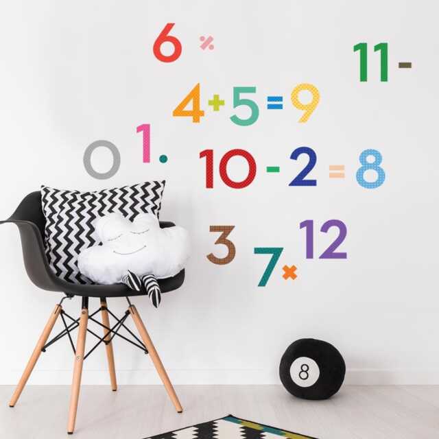 Numbers - Peel & Stick Wall Sticker - image 1