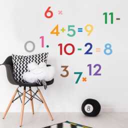 Numbers - Peel & Stick Wall Sticker - thumbnail 1