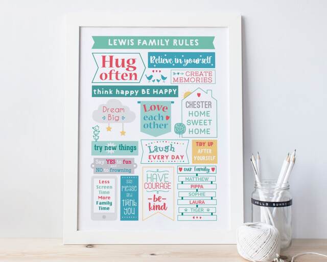 Family Rules Print - House Rules Print Family Picture Kitchen Household Gift Housewarming - image 1