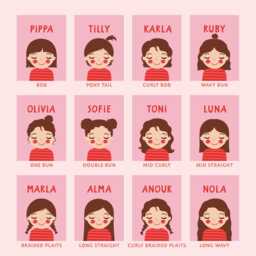 Personalized Girl Portrait Brown Hair - Custom Nursery Wall Art With Name - thumbnail 2