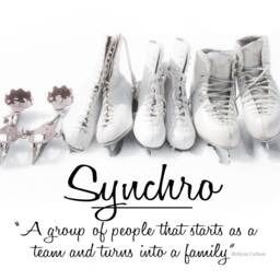 Synchro Skating Gift Figure Skating Synchronized Photo Print Wall Art Home Decor Ice Skater Present - thumbnail 2
