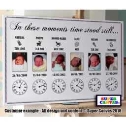 In These Moments Time Stood Still Baby Child Family Personalised Photo Framed Canvas Print Unique Christmas Birthday Gift - thumbnail 2