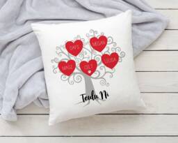 Clustog Coeden Deulu - Teulu Personol Cartref Cymraeg Welsh Gift - thumbnail 1