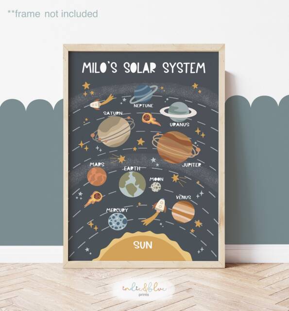 Personalised Space Solar System Print in Dark Blue, Poster, Educational Boy Nursery Decor, Scandi Playroom Prints - image 1