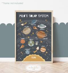 Personalised Space Solar System Print in Dark Blue, Poster, Educational Boy Nursery Decor, Scandi Playroom Prints - thumbnail 1