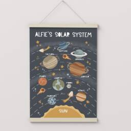 Personalised Space Solar System Print in Dark Blue, Poster, Educational Boy Nursery Decor, Scandi Playroom Prints - thumbnail 2