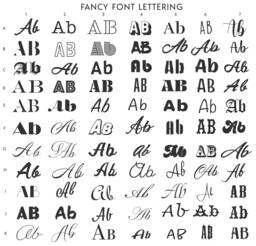 Design Personalised Vinyl Cutter Sticker Decal Lettering For Decorating Walls, Windows & Cars - thumbnail 1