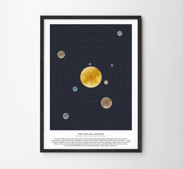 Modern Solar System Illustration Print. Home Wall Decor Space Handmade Made To Order Art Planets - image 1