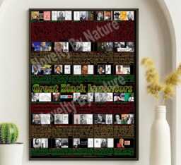 Black Inventors Poster History Ben Bey, George Washington Carver, Howard Latimer, Garret Morgan, Crum - thumbnail 1
