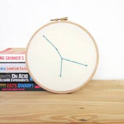 Cancer Star Sign Wall Art - Hand Embroidered Constellation Zodiac Hanging Gift For July Birthday Or Gift Cancer - thumbnail 2