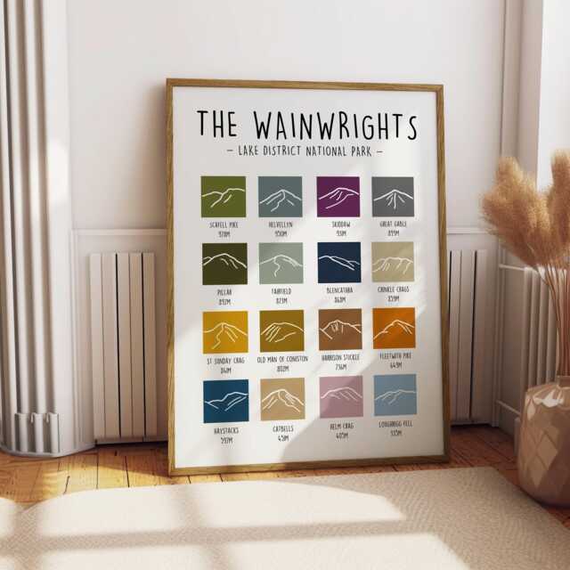 Lake District Wainwrights Print Minimalist Mountain Line Art - image 1