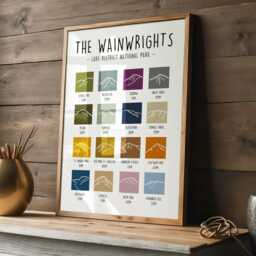 Lake District Wainwrights Print Minimalist Mountain Line Art - thumbnail 3