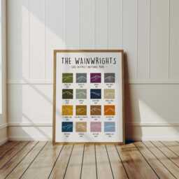 Lake District Wainwrights Print Minimalist Mountain Line Art - thumbnail 2