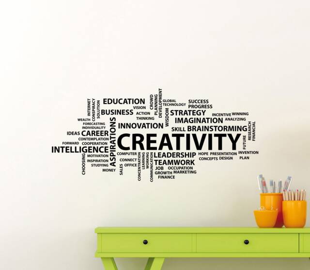Creativity Wall Decal Vinyl Sticker Word Cloud Education Leadership Teamwork Inspirational Print Art Home Office Decor Poster 21Asl - image 1