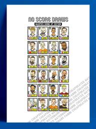Notts County - No Score Draws Magpies Going Up Edition A3 Print Of 24 Hand-Drawn Panini Doodles Ncfc's 22/23 Promotion Winners - thumbnail 1
