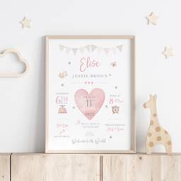 New Baby Girl Gift, Personalised Print For Girls, Gift Girl, Nursery Print Dusky Pink, Girls, Peter Rabbit - thumbnail 2