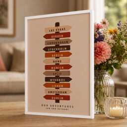 Personalised Travel Signpost Print - Custom Holiday Destinations & Adventure Wall Art Poster - thumbnail 3