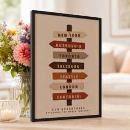 Personalised Travel Signpost Print - Custom Holiday Destinations & Adventure Wall Art Poster - thumbnail 1