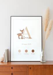 Gift - Birth Personalized Illustration/Birthday, Pregnancy, Birth, Friends, Family, Personalized Gift, Home Decor - thumbnail 1