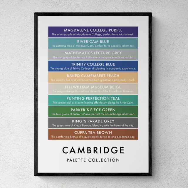 Cambridge Funny Colour Palette Print, Poster Wall Art - image 1