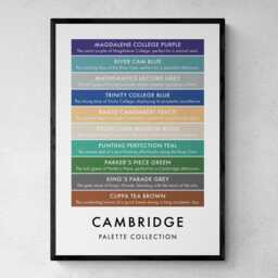 Cambridge Funny Colour Palette Print, Poster Wall Art - thumbnail 1