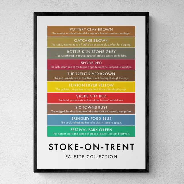 stoke-On-Trent Funny Colour Palette Print, Poster Wall Art - image 1