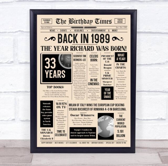 1989 Newspaper Any Age Year You Were Born Birthday Facts Personalised Gift Print - image 1