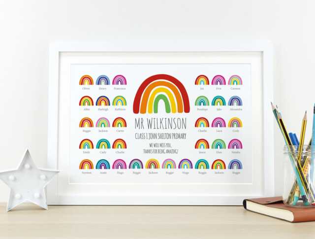 Personalised Rainbow Class Teacher Gift - End Of Year School Print Thank You Present Nursery Teaching Assistant Va236 - image 1