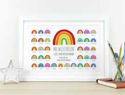 Personalised Rainbow Class Teacher Gift - End Of Year School Print Thank You Present Nursery Teaching Assistant Va236 - thumbnail 1