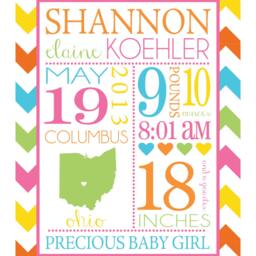Personalized Baby Blanket - Stats Announcement Subway Art - thumbnail 3