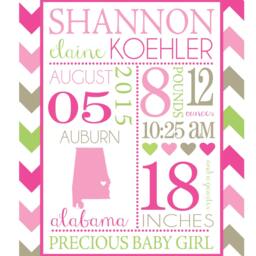 Personalized Baby Blanket - Stats Announcement Subway Art - thumbnail 2