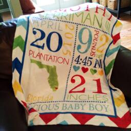 Personalized Baby Blanket - Stats Announcement Subway Art - thumbnail 1