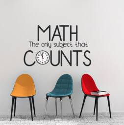 Math Classroom Wall Decal, Funny Teacher Gift - thumbnail 1