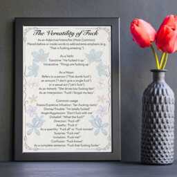 Rude Poster, Grammar Uses Of The Word Fk, Etymology Lexicology Print, Quirky Wall Art, A4 Poster Funny Gift - thumbnail 4