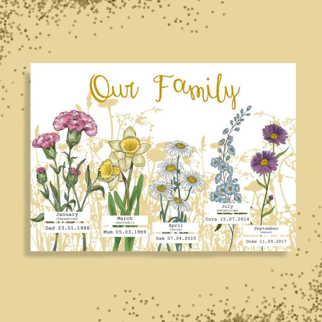Personalised Family Birth Flower Print Custom Floral Gift - image 1
