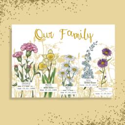 Personalised Family Birth Flower Print Custom Floral Gift - thumbnail 1