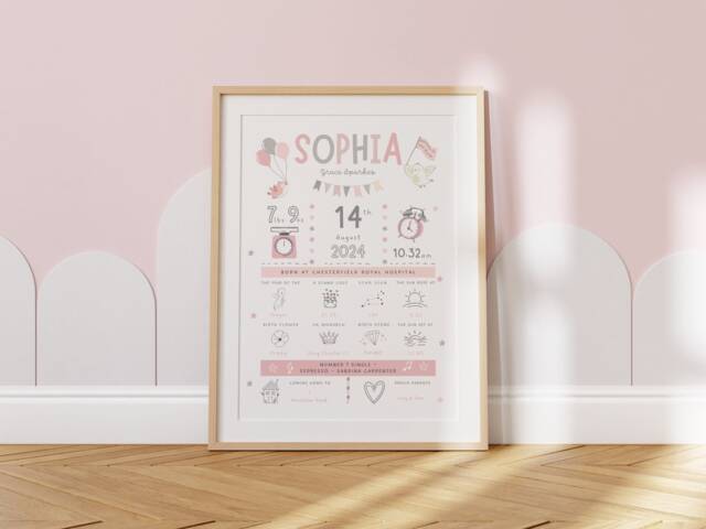 The Day You Were Born - Personalised Pink Baby Keepsake Print New Girl Gift Birth Details Nursery Christening - image 1