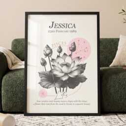 Custom Star Sign Print - Personalised Name & Birth Flower Poster - Astrology Gift For Her Zodiac Birthday Wall Decor - thumbnail 1