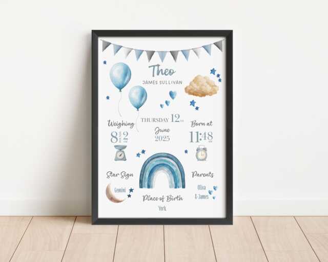 Personalised Baby Boy Birth Details Print Newborn Keepsake Nursery Decor - Digital Or Paper - image 1