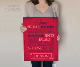 Ny Giants Gift Print Or Canvas. Football Prints. New York Giants. Personalized Gifts For Him. Dad. Gift - thumbnail 1