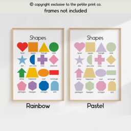 Shapes Nursery Wall Art -- Kids Learning Poster, Educational Print, Playroom Decor, Classroom Art, Unframed - thumbnail 2